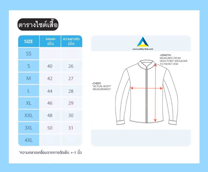 JacketChart
